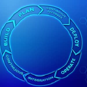 Study: need for rigorous QI methods in radiology Study: need for rigorous QI methods in radiology