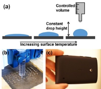 UH researchers create lens to transform smartphone into microscope UH researchers create lens to transform smartphone into microscope