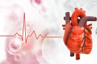Heart Failure, Atrial Fibrillation, CHD and Cognitive Impairment