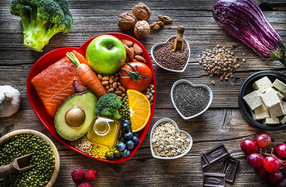 Life’s Simple 7 and Cardiovascular Health: A Decade in Review 