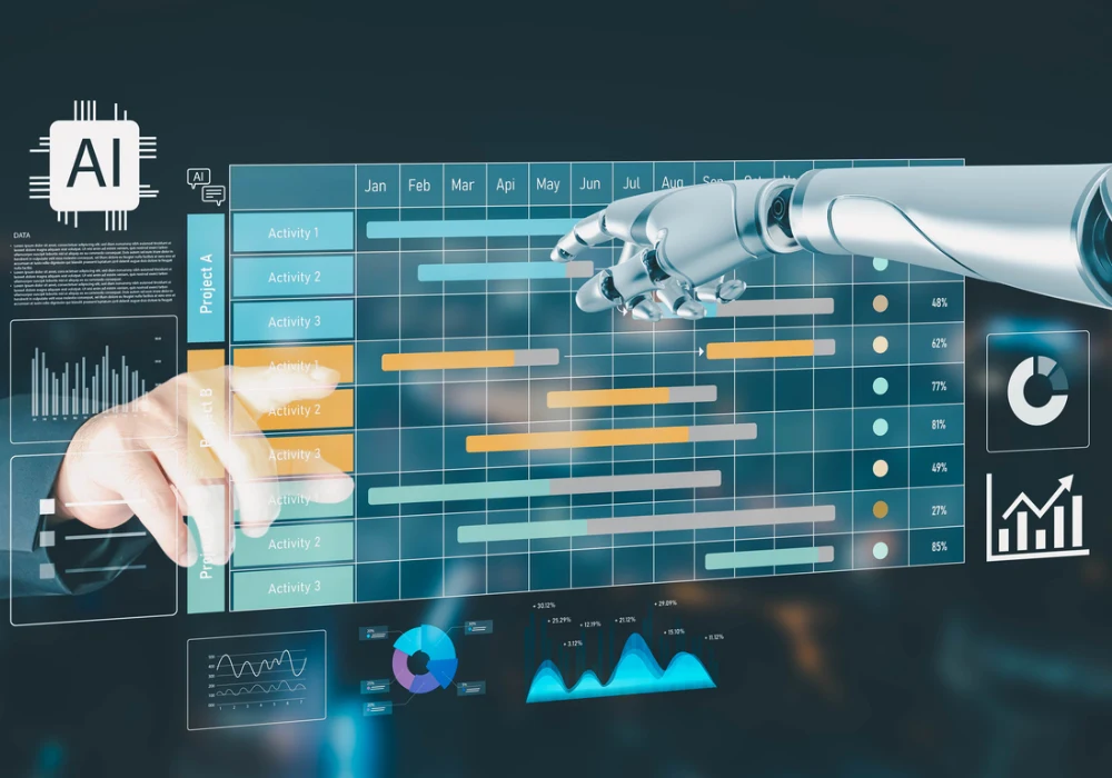 AI-powered project management dashboard, supporting workflow automation, data analytics, operational planning and digital transformation.