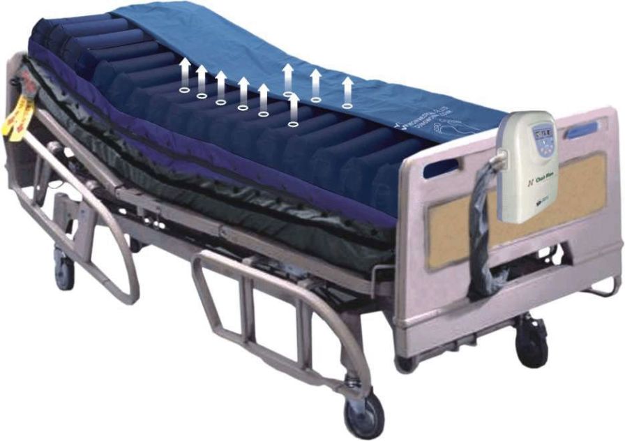 Mattress For Hospital Bed Apex Pro Care Auto Advanced Pressure Relief Alternating Air Mattress