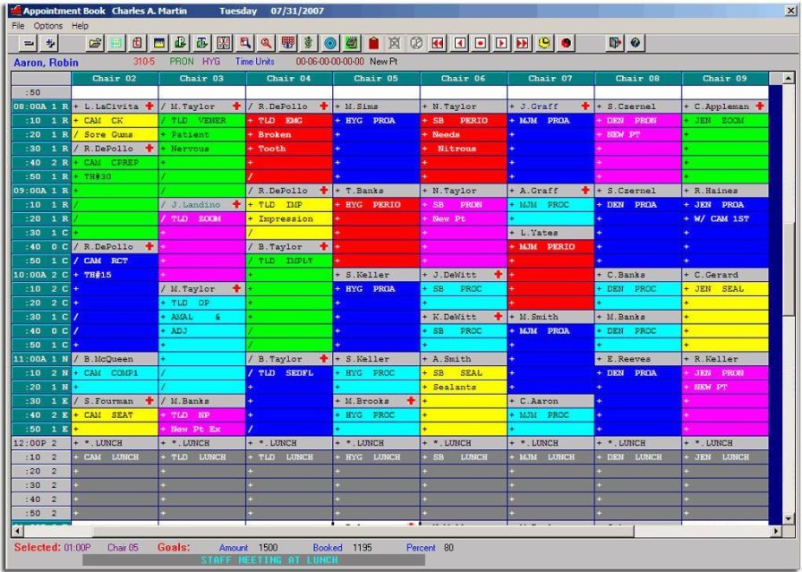 Health Management and Leadership Portal Management software / medical