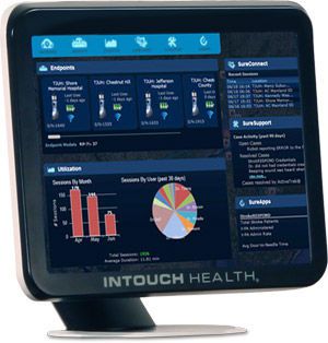 Telehealth program management software SureView™ InTouch Health Telehealth program management software SureView™ InTouch Health