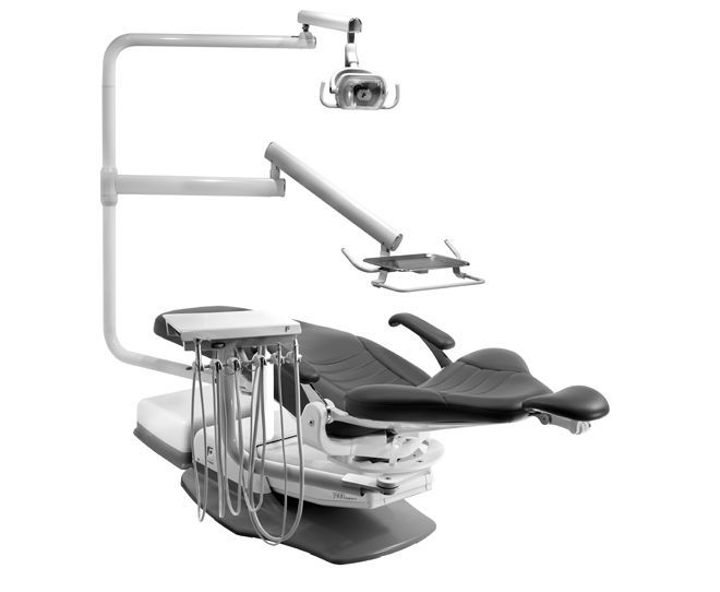 Health Management and Leadership Portal Dental stool / height