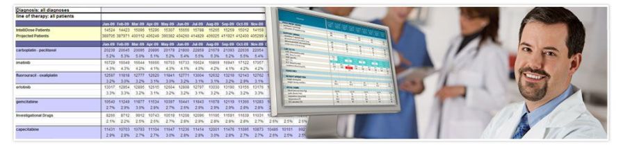 Prescription software / medical IntrinsiQ Data IntrinsiQ Prescription software / medical IntrinsiQ Data IntrinsiQ