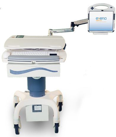 Hemodynamic monitor Owl™ Evena Medical Hemodynamic monitor Owl™ Evena Medical