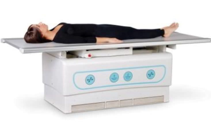 Health Management and Leadership Portal | Radiography system (X-ray ...