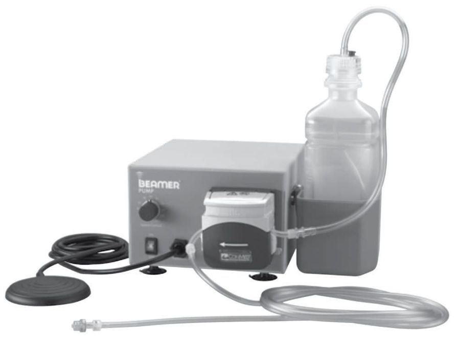 Health Management and Leadership Portal Endoscopy irrigation pump