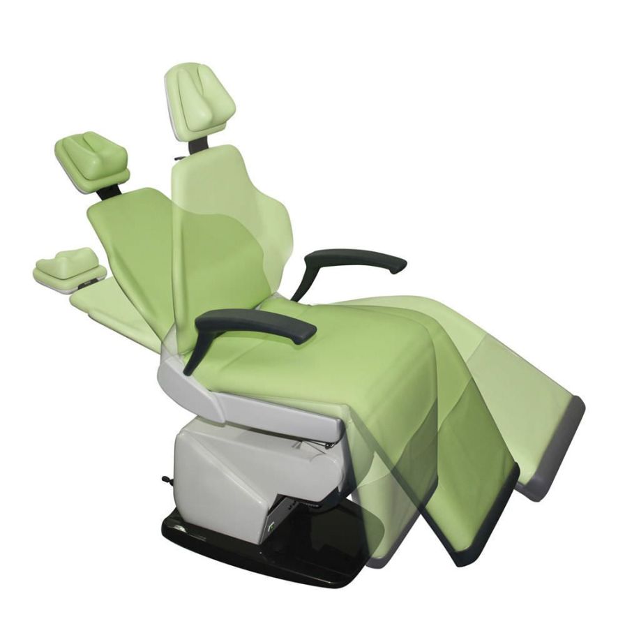 Health Management and Leadership Portal Dental prophylaxis unit U