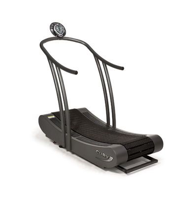 Treadmill Curve Woodway Treadmill Curve Woodway