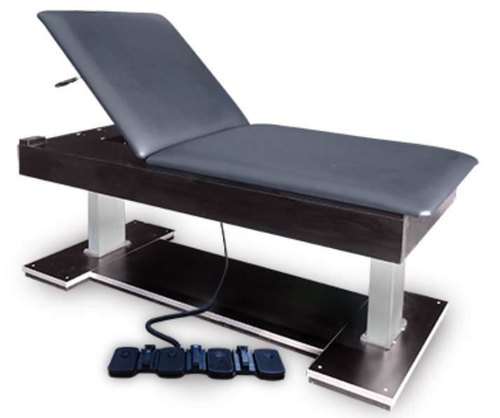 Health Management and Leadership Portal Bariatric examination table