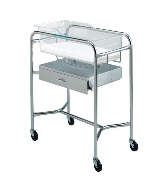 Health Management and Leadership Portal Stainless steel hospital baby