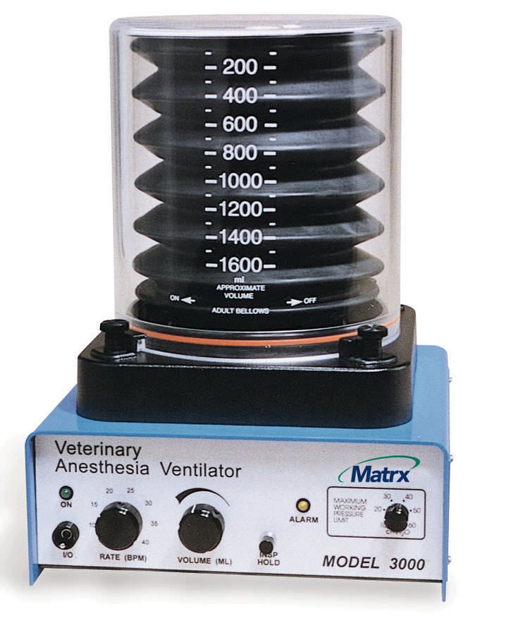 Health Management and Leadership Portal Electropneumatic ventilator