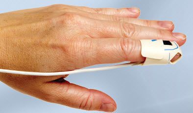 Health Management and Leadership Portal | Fingertip SpO2 sensor ...