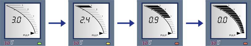 Dental apex locator with pulp vitality testers EndoEst-3D JSC Geosoft Dent Dental apex locator with pulp vitality testers EndoEst-3D JSC Geosoft Dent