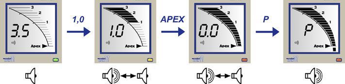 Dental apex locator EndoEst-Apex 02 JSC Geosoft Dent Dental apex locator EndoEst-Apex 02 JSC Geosoft Dent
