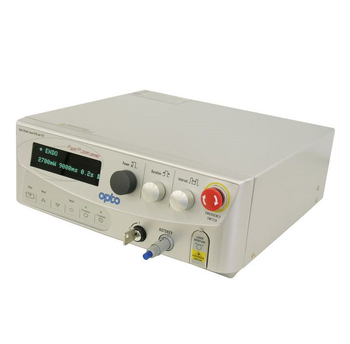 Health Management and Leadership Portal Ophthalmic test chart monitor / remotecontrolled