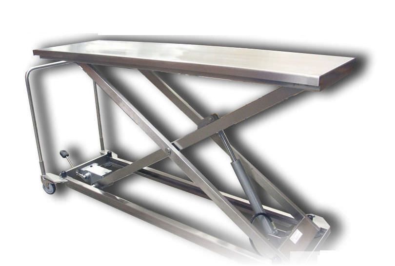 Health Management and Leadership Portal Bone maceration unit MA1366 MEDIS Medical Technology