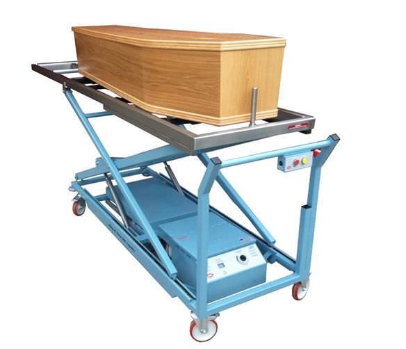 Health Management and Leadership Portal | Mortuary trolley / loading ...