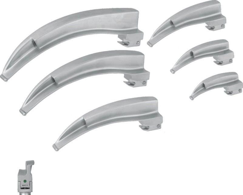Health Management and Leadership Portal | Macintosh laryngoscope blade ...