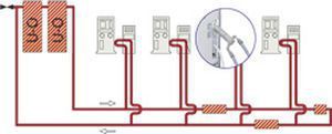 Hemodialysis water treatment plant / hot water rinse / reverse osmosis hercopur Herco Wassertechnik GmbH Hemodialysis water treatment plant / hot water rinse / reverse osmosis hercopur Herco Wassertechnik GmbH