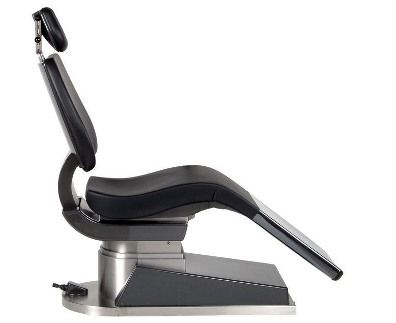 Health Management and Leadership Portal Orthodontic treatment unit L1