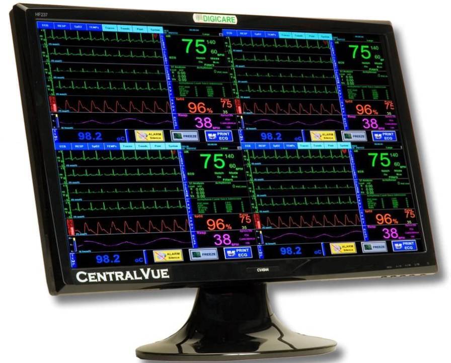 Health Management and Leadership Portal Veterinary central monitoring