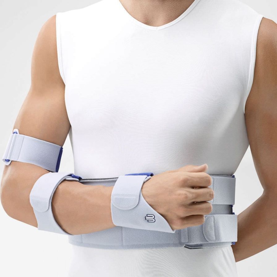 Health Management and Leadership Portal Shoulder splint (orthopedic