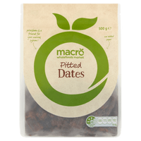Macro Dates