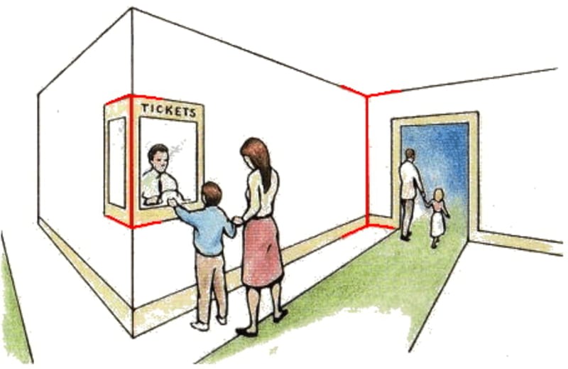 (Image) The ‘Carpentered World’ Explanation