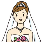 結婚式