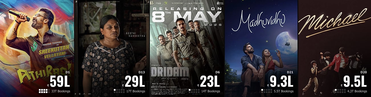 #Kerala #BoxOffice May13Wed #Athiradi #Patriot #Dridam #Madhuvidhu #Michael