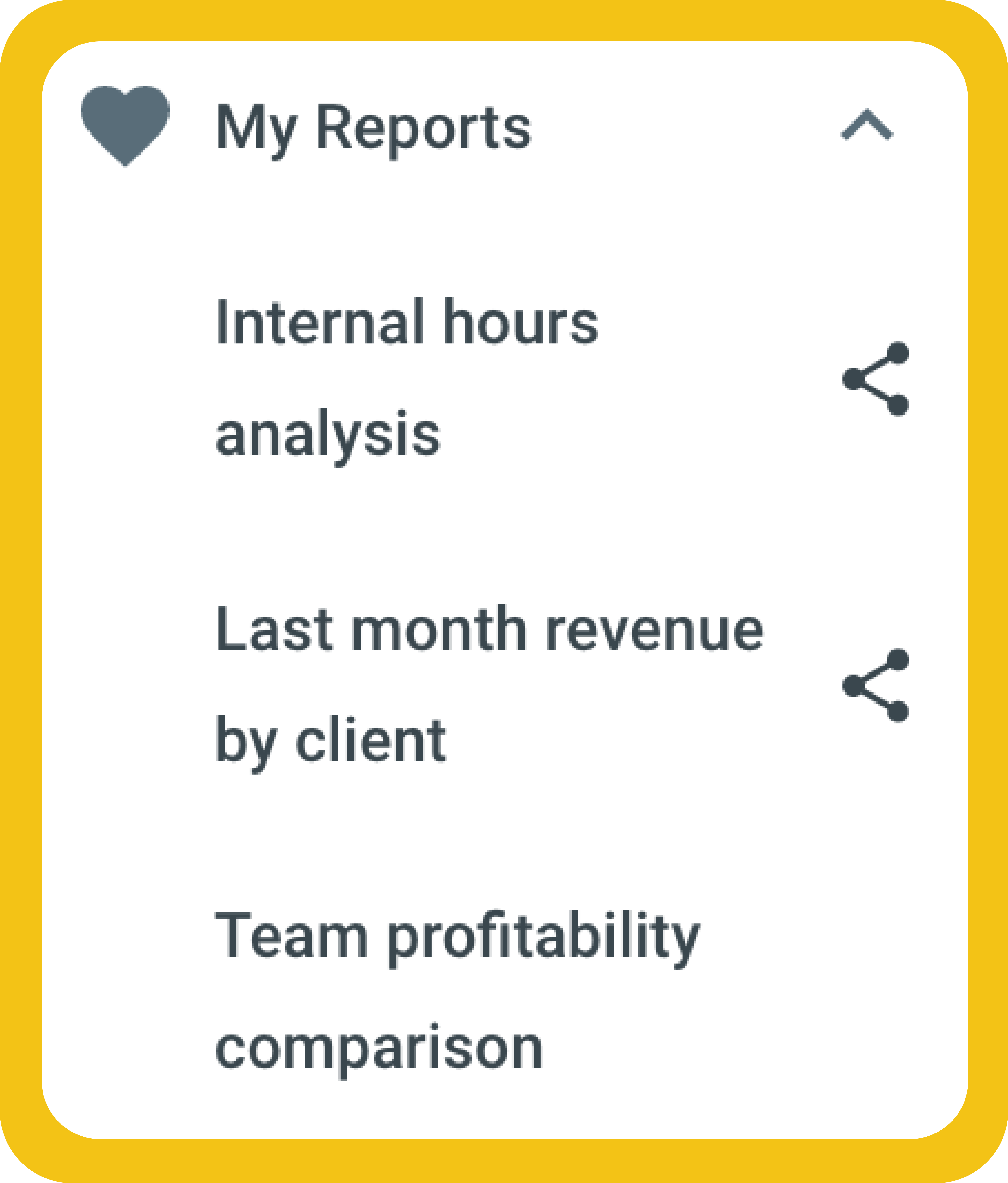 Feature Spotlight - Saving and Sharing Your Reports