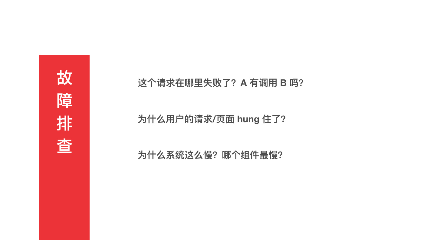 微服务故障排查困难
