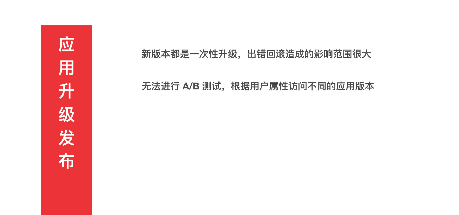 应用发布困难