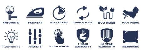 Two-Year Machine Warranty