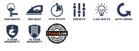 Two-Year Machine Warranty