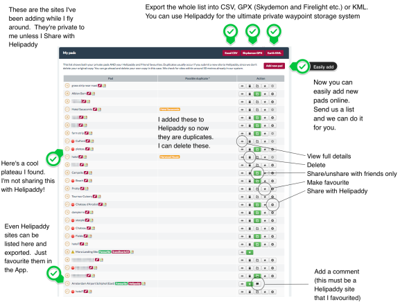Helipaddy dashboard