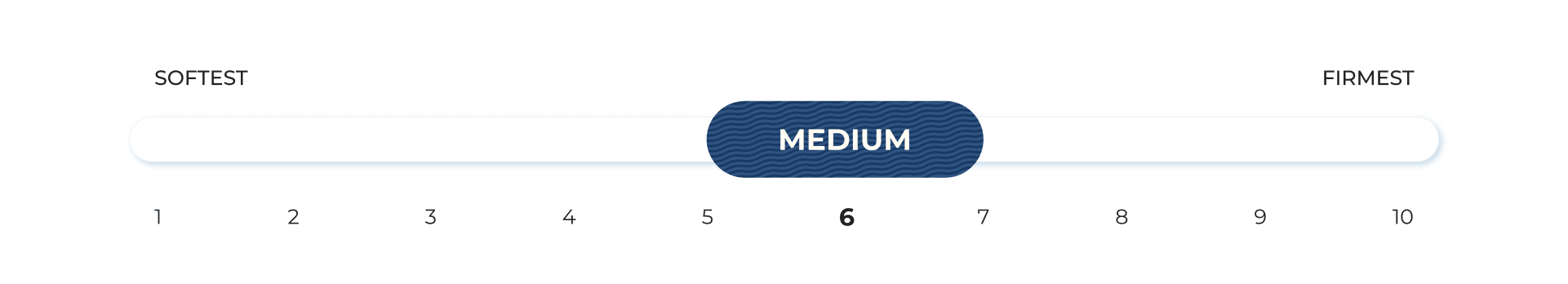 Brooklyn Essential firmness graphic