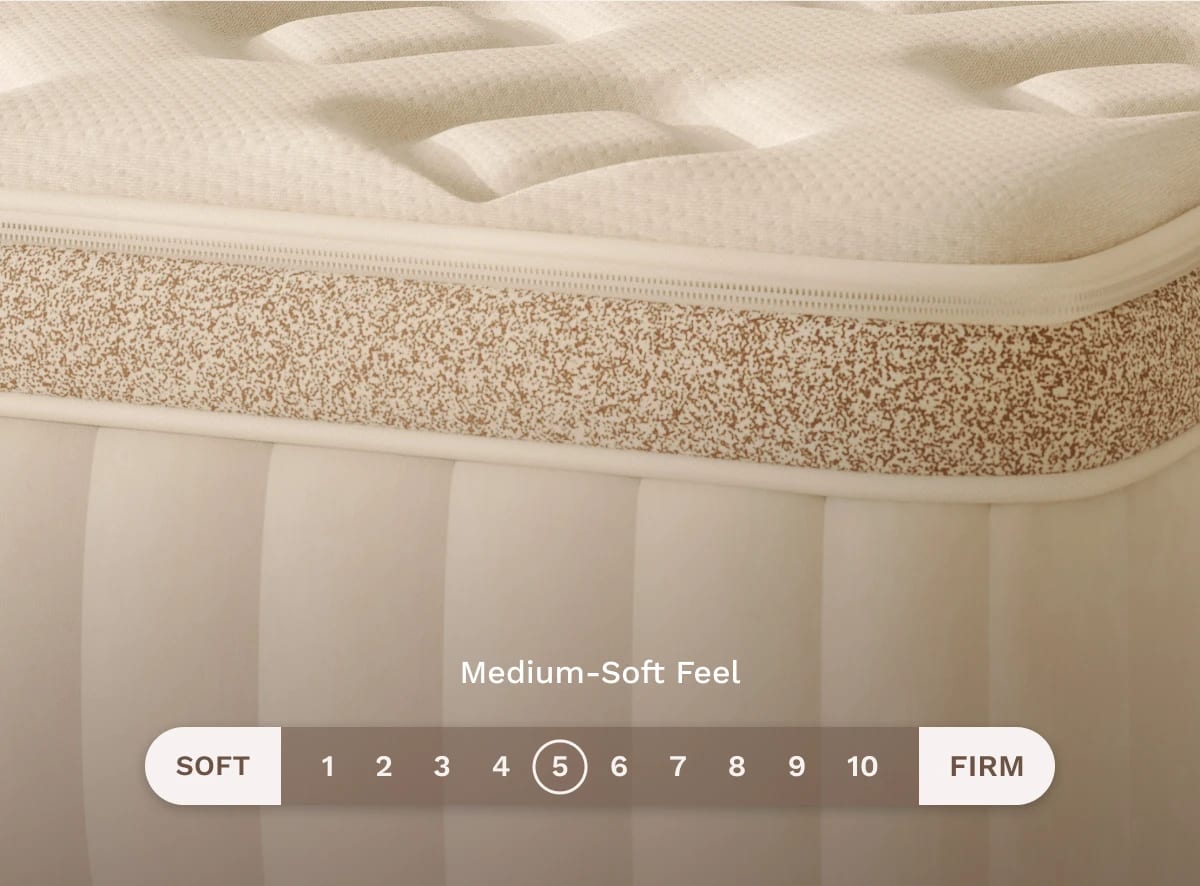 The Birch Elite has a medium-soft feel.