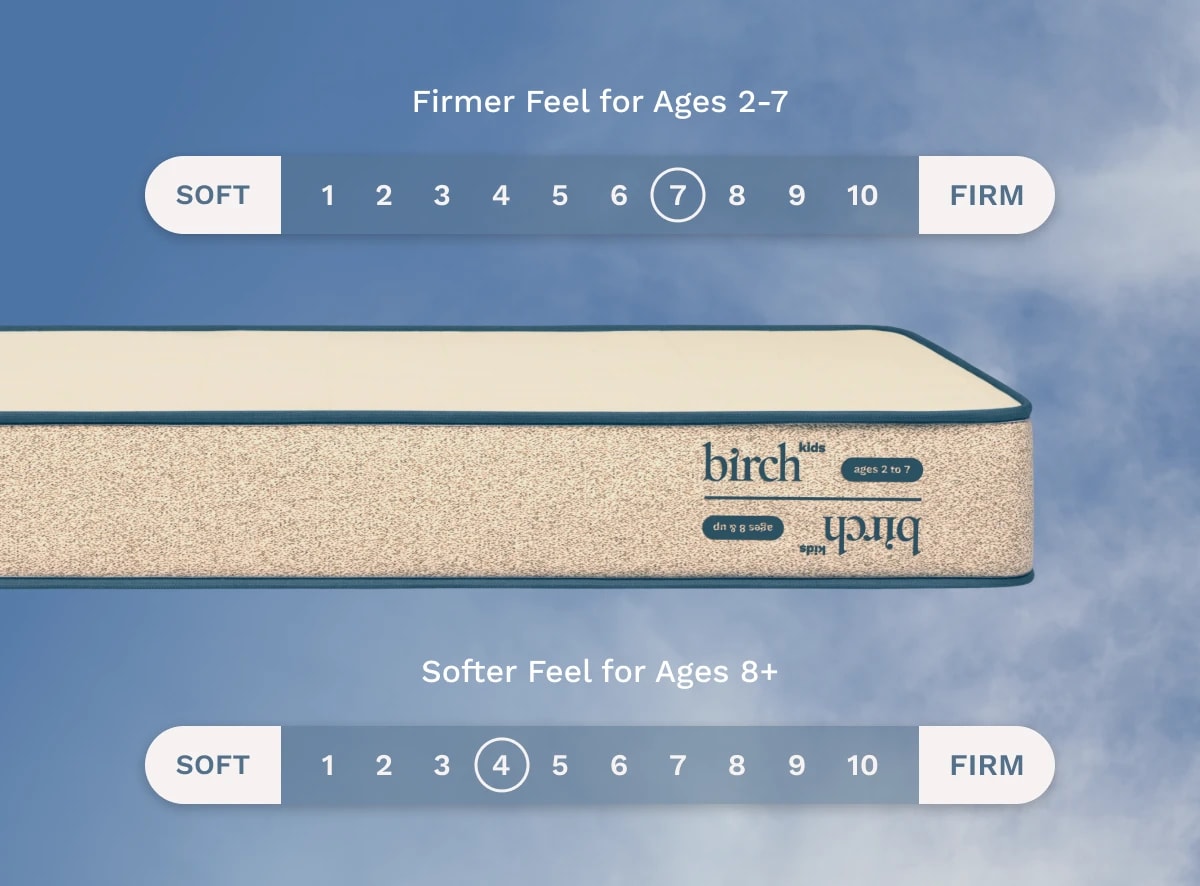 The Birch Kids Natural Mattress has a two-sided design for age-appropriate comfort.