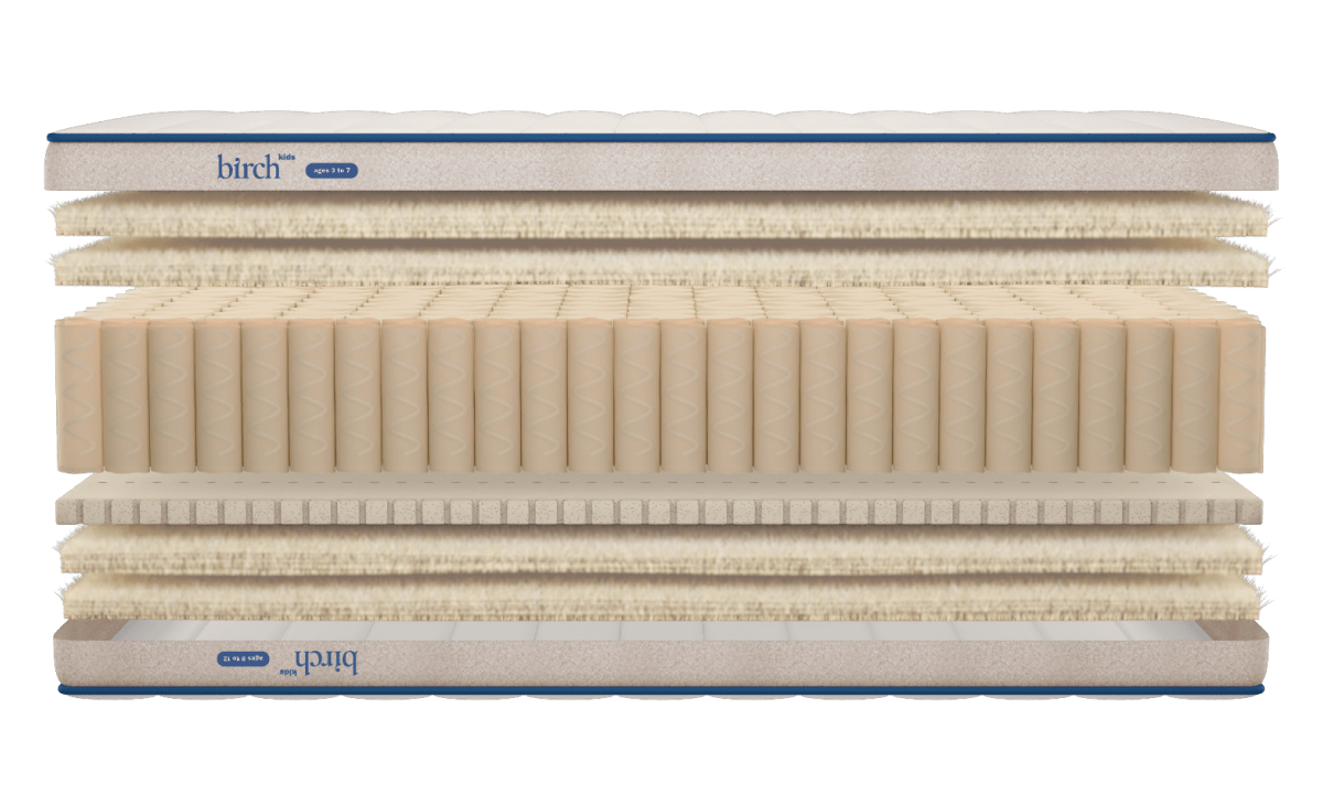 Explore the layers of the Birch Kids Natural Mattress