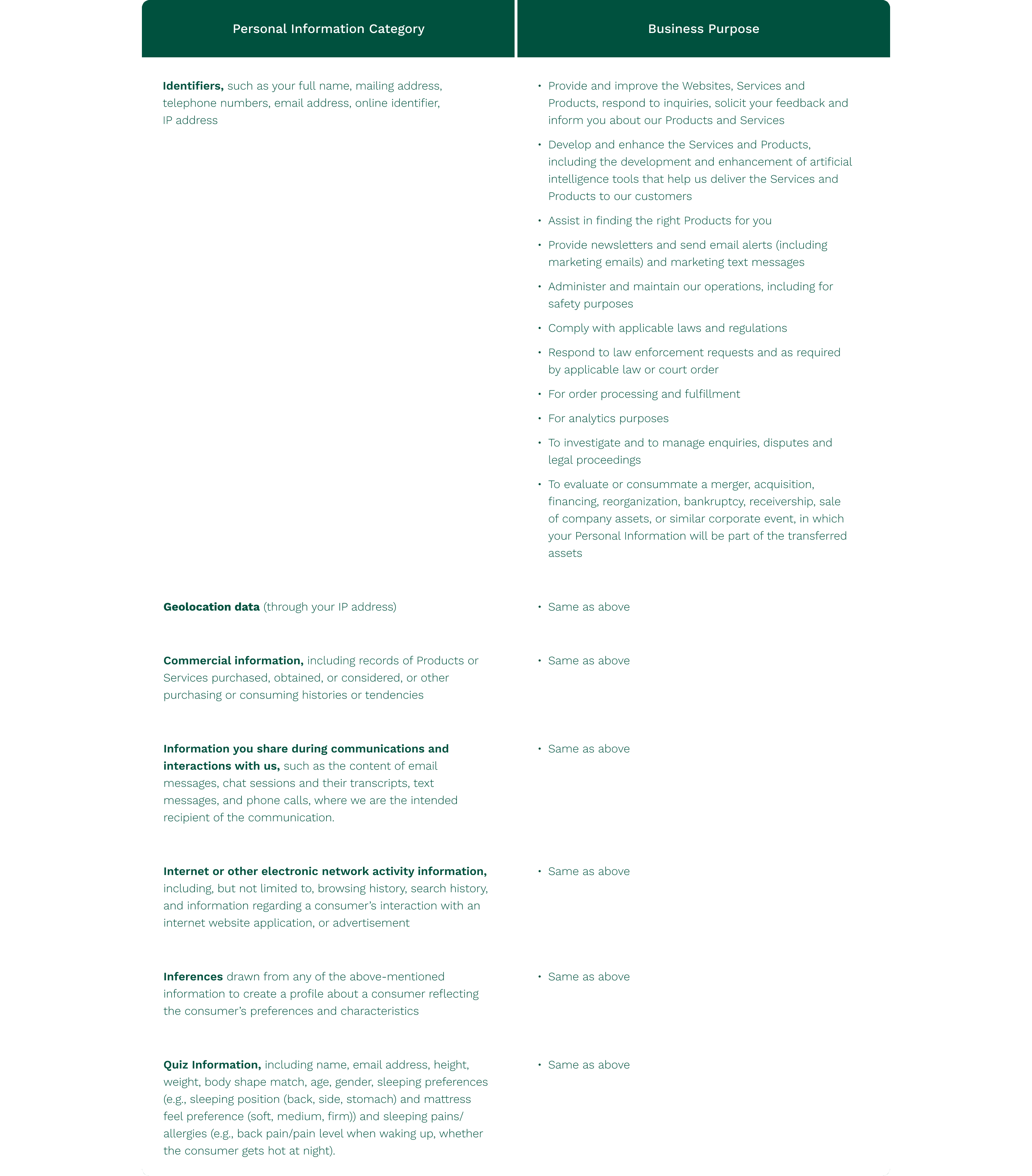 Read the Birch privacy policy in full