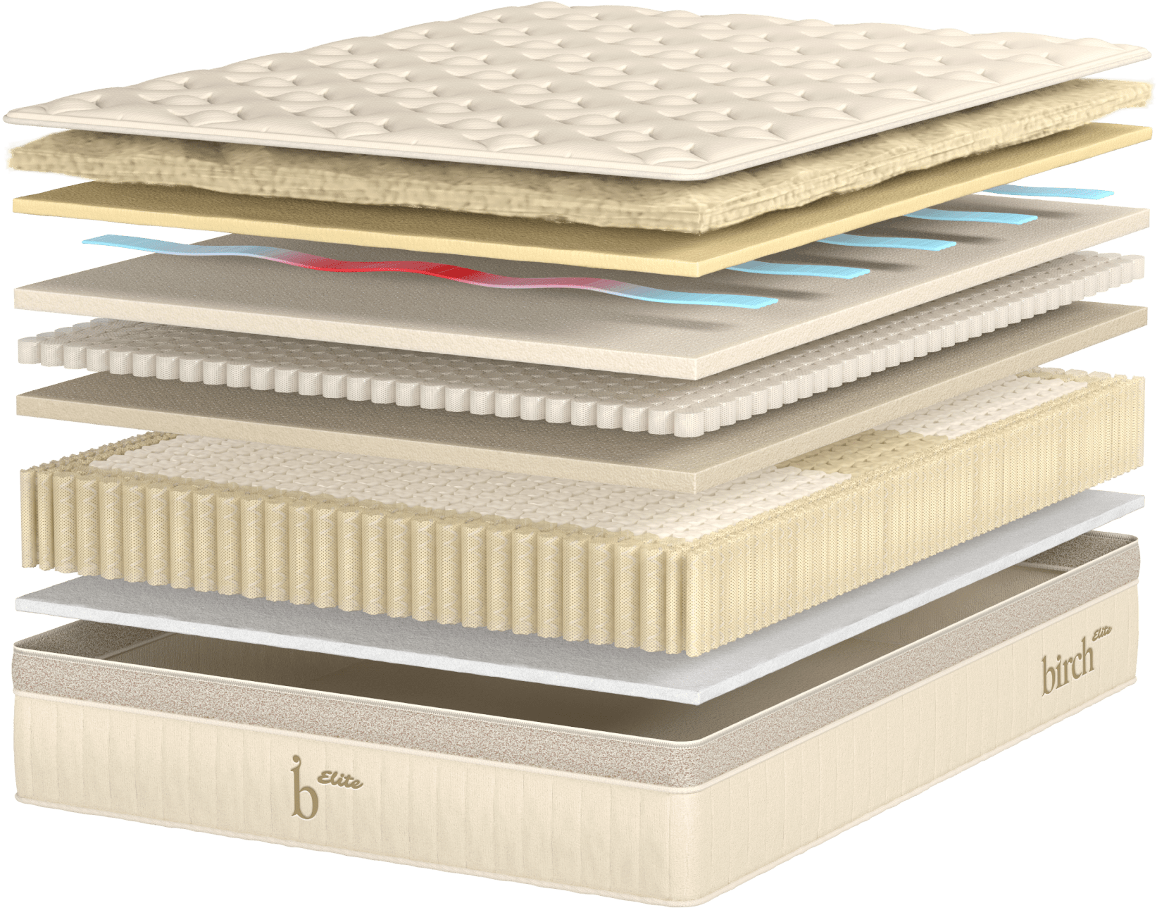 Explore the layers of the Birch Elite Natural Mattress