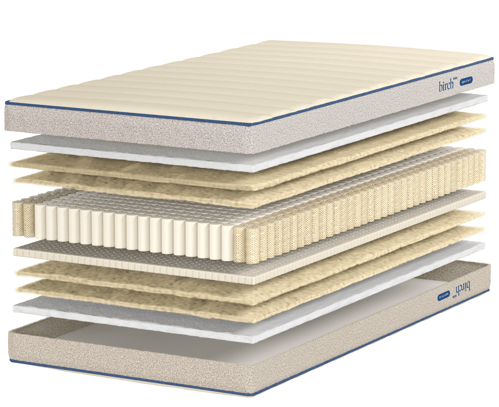 Explore the Birch Kids Natural Mattress Layers