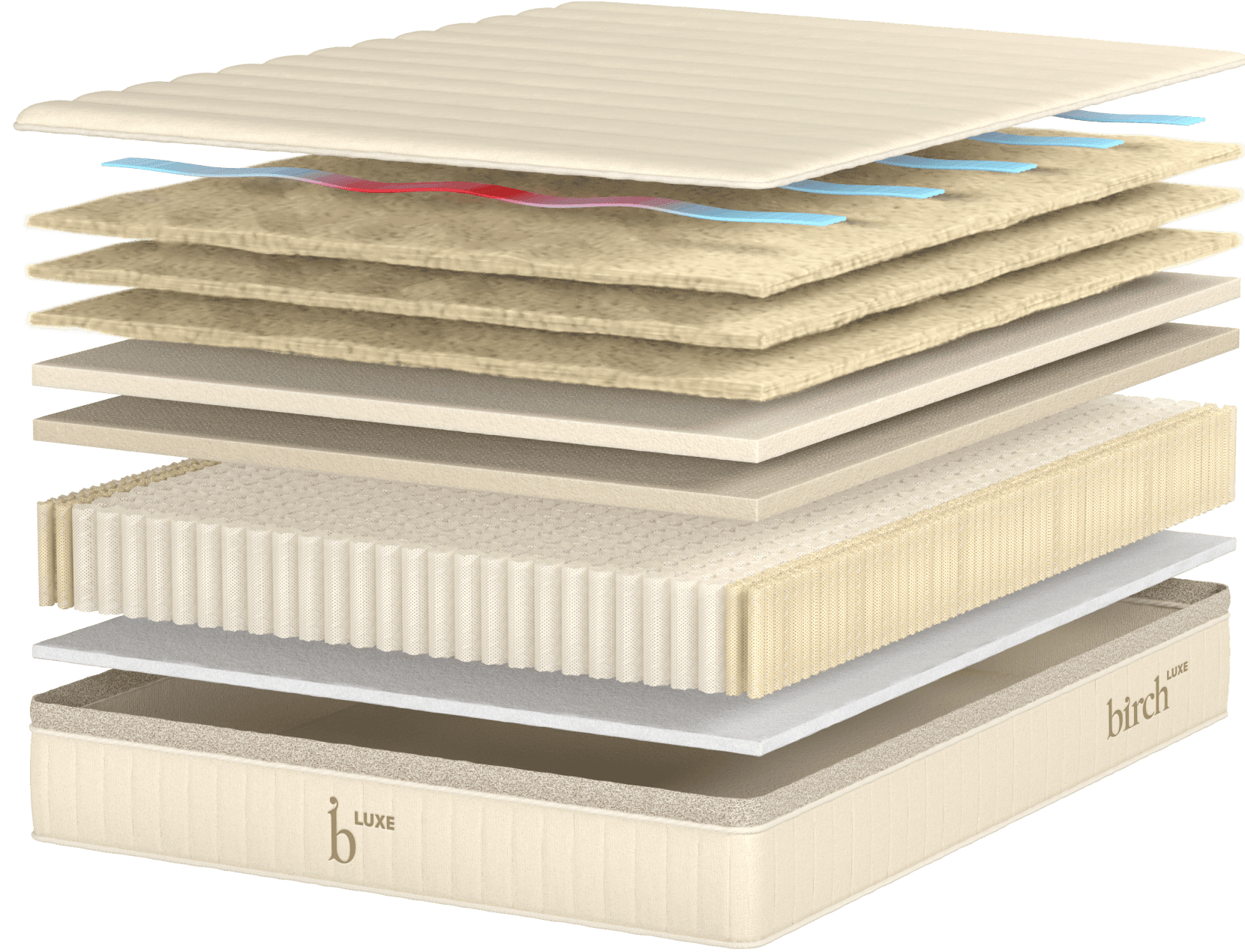Explore the layers of the Birch Luxe Natural Mattress