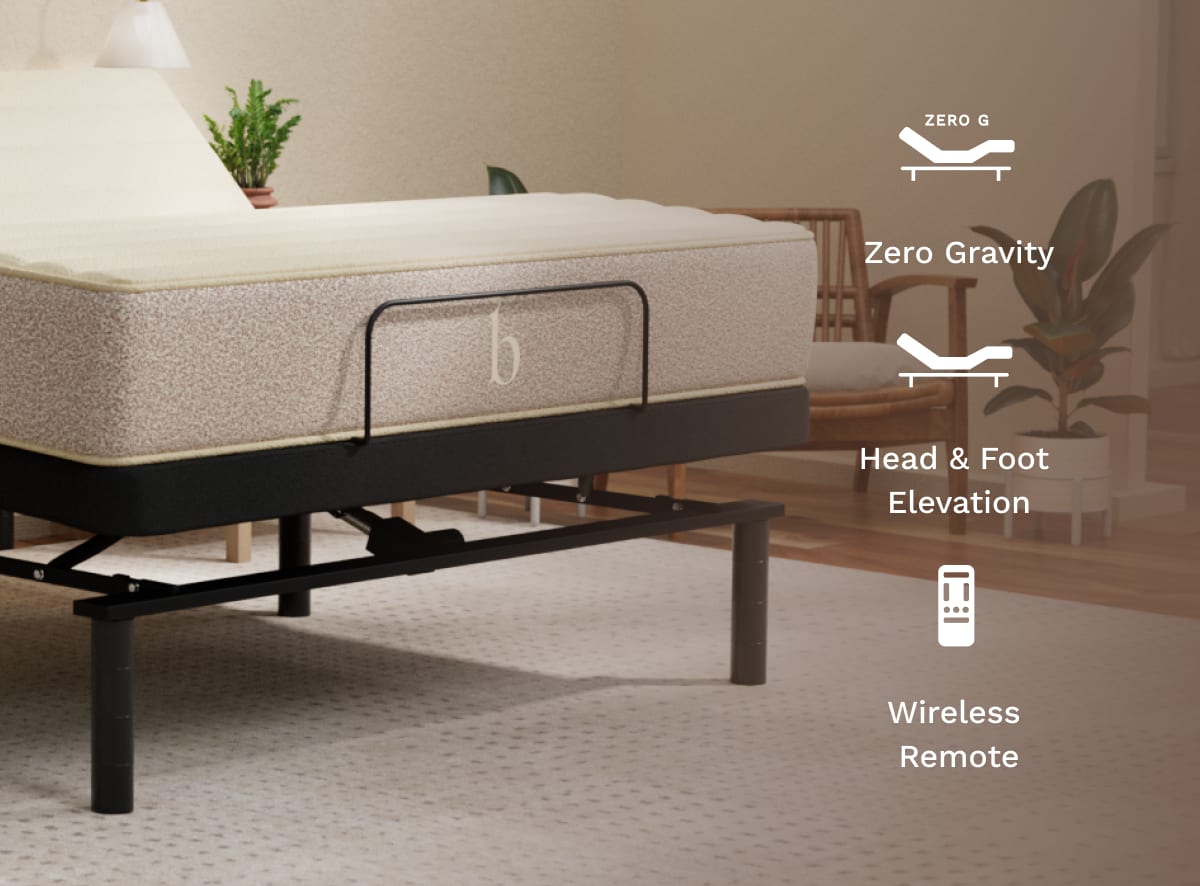 An image of the Adjustable Base with callouts to features like zero gravity, head and foot elevation, and the wireless remote