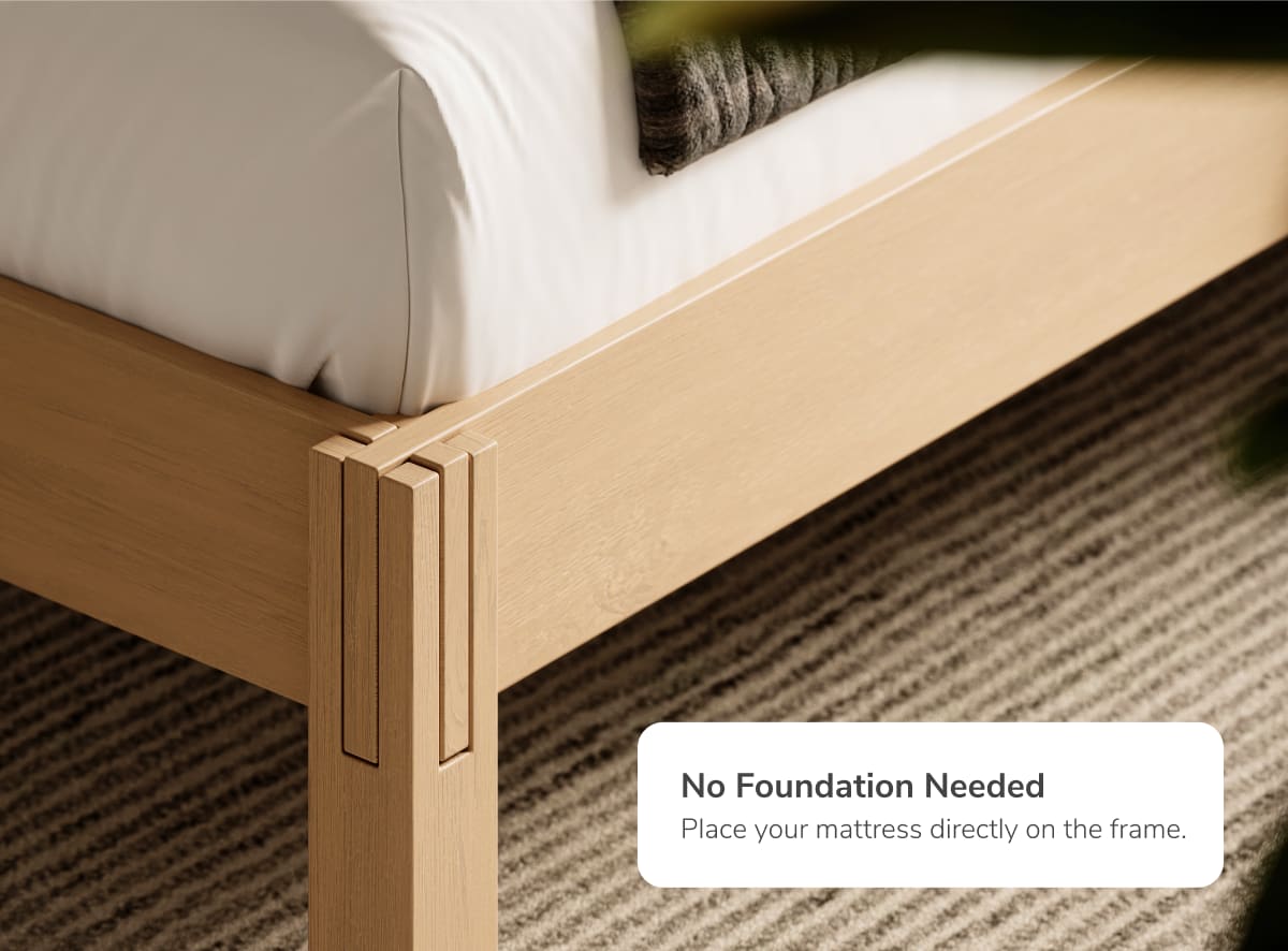 A closeup rendered image of the Madison Bed Frame with a callout that no Foundation is needed