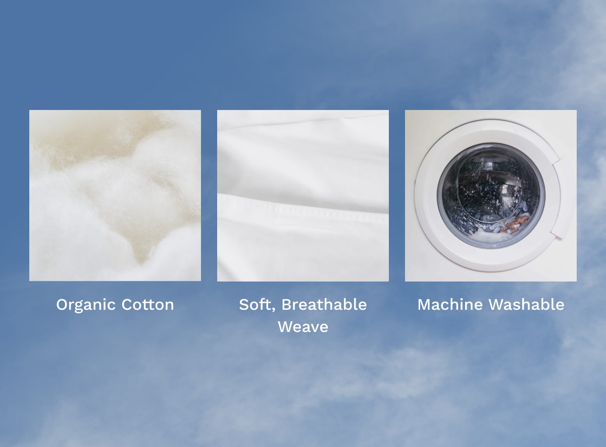A rendered image with callouts to the organic cotton, breathable feel, and machine washability